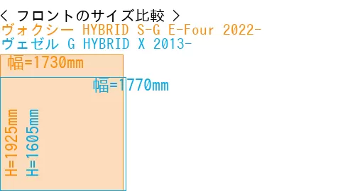#ヴォクシー HYBRID S-G E-Four 2022- + ヴェゼル G HYBRID X 2013-